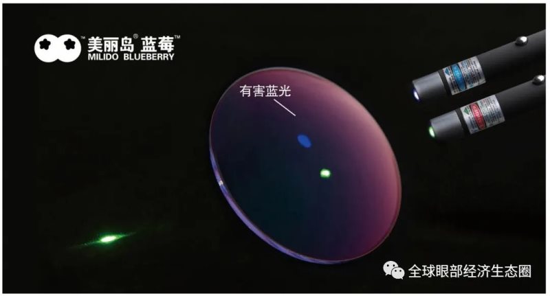 中老年人怎么配老花眼鏡才合適？